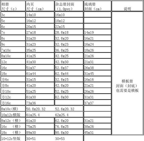 88cm 多少尺|厘米换算尺